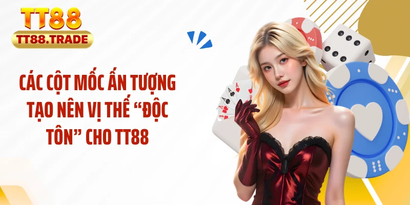 Các cột mốc ấn tượng tạo nên vị thế “độc tôn” cho TT88